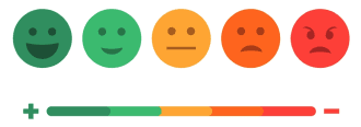 Mood Meter